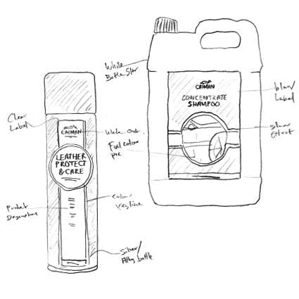 Caiman Bottle and Tub